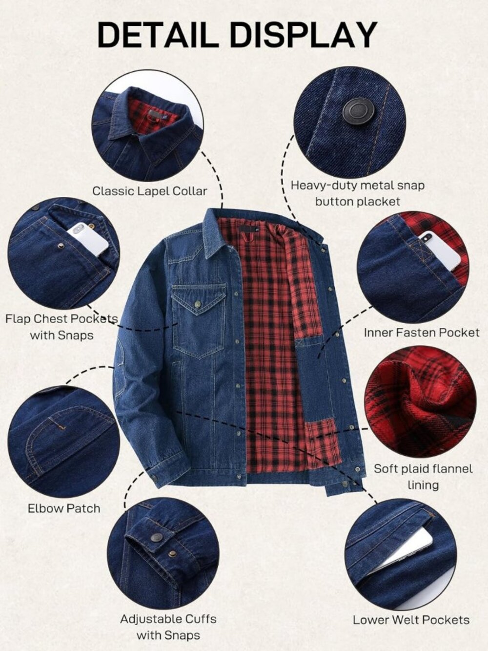 Rugged Men's Flannel Lined Denim Jacket - Vintage Western Trucker with Pockets - Picture 4 of 6